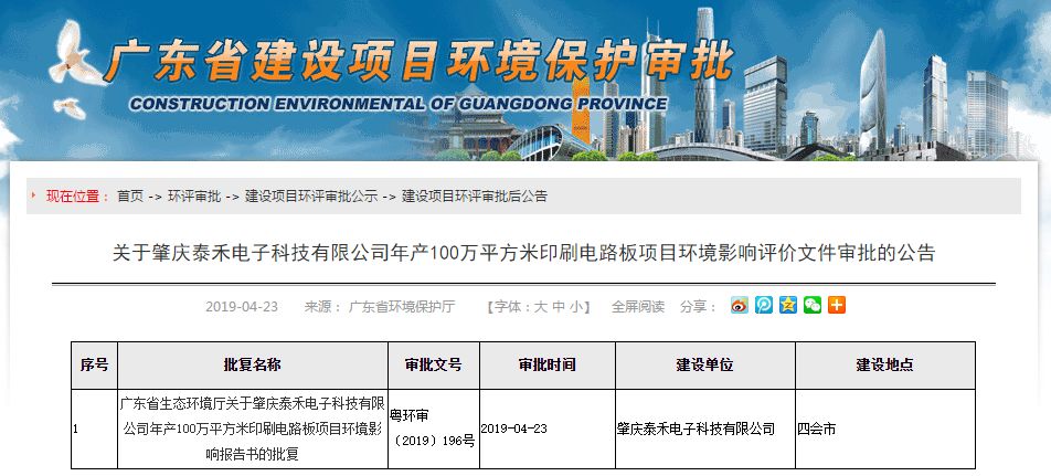 肇庆泰禾电子科技有限公司年产100万平方米印刷电路板项目环境影响评价文件审批的公告