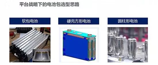 “电池大王”比亚迪 中国版的“特斯拉”