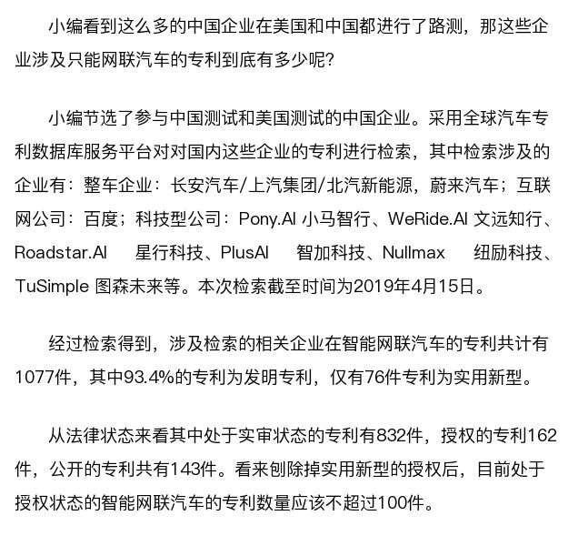 中国自动驾驶汽车成绩单