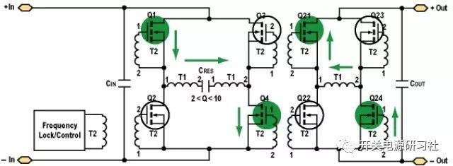 正弦振幅变换器原理分析——能够实现98%的超高效率