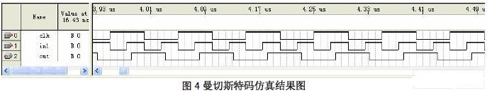 采用FPGA技術(shù)的光電電流互感器高壓側(cè)信號(hào)處理電路的設(shè)計(jì)方案