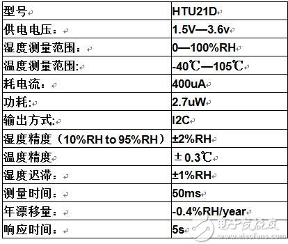 温度传感器