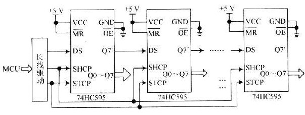 使用单片机ATmega128实现压电式贾卡经编织物系统的设计