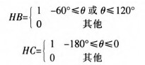 利用电子仿真软件Saber对无刷直流电机控制系统进行仿真分析