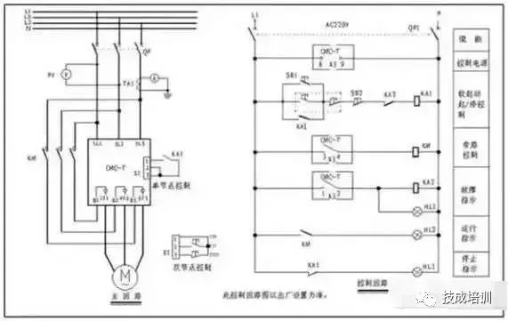 軟啟動器接線圖文大全