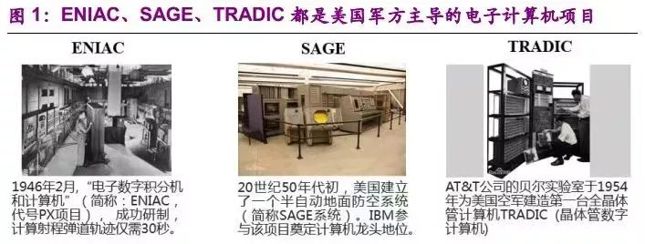 半導體產業霸主 美國集成電路是怎樣煉成的