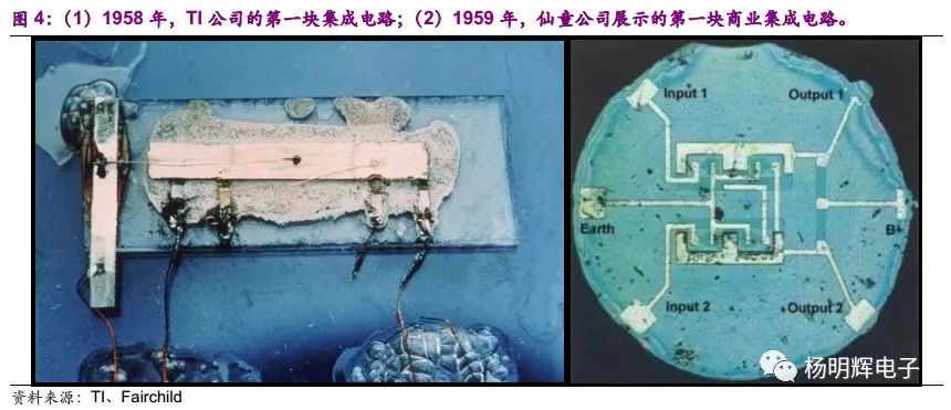 半導體產業霸主 美國集成電路是怎樣煉成的