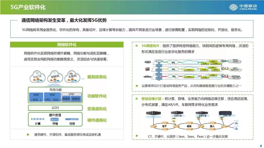 从发展与投资角度解读5G