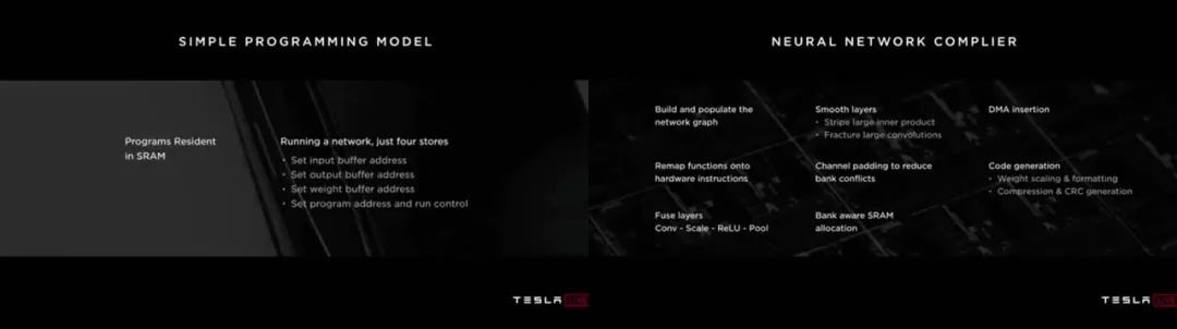 深度解析Tesla FSD自动驾驶芯片