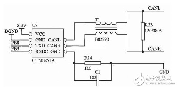基于CAN总线的远程电表抄表系统集中器设计