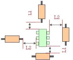 不可忽視的PCB板layout中12個細節