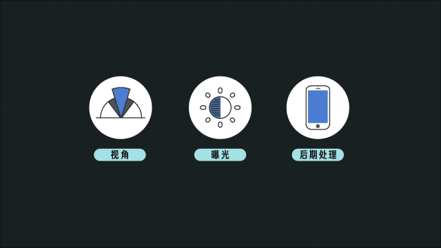 解析你的手机是如何进行拍照的