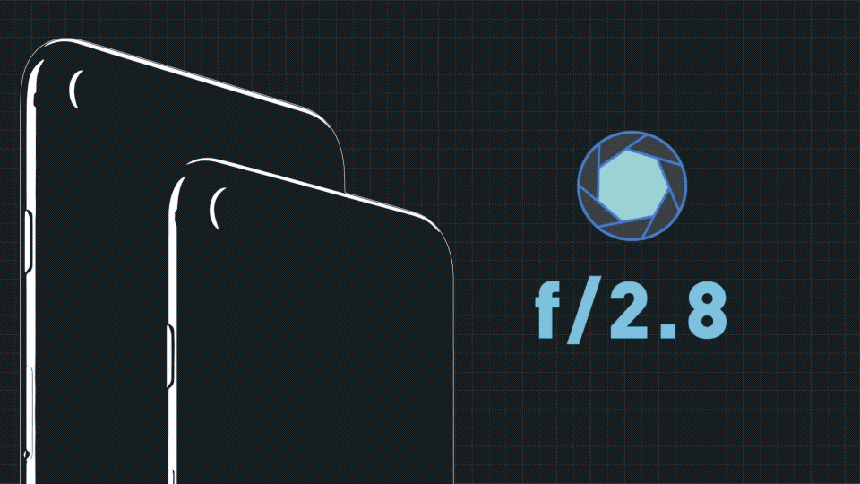 0 ,oppo reno 系列使用的 imx 586 甚至达到了 f/1.7 .