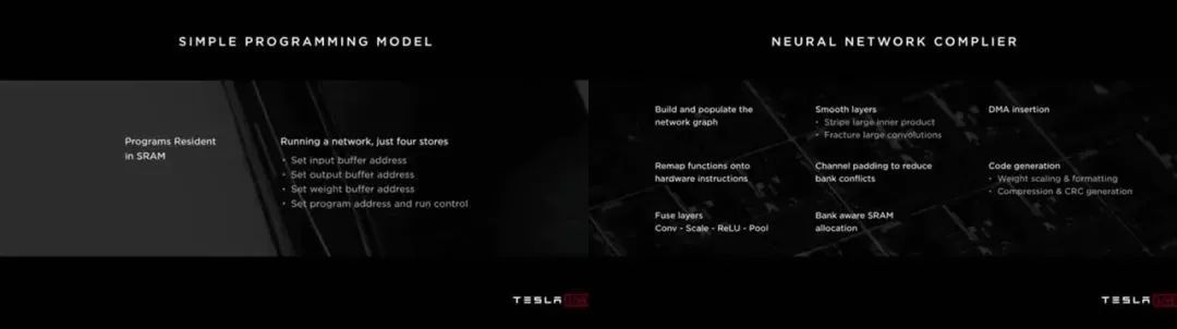 Tesla“大方”介绍自己的Full Self-Driving (FSD) Computer