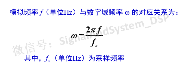 数字信号处理 FFT分析信号频谱