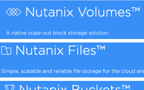 Nutanix推出了全系列SDS产品或服务,包括...
