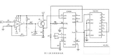 采用DSP+MCU方案實現(xiàn)實時監(jiān)測電力參數(shù)的監(jiān)測儀表的設計