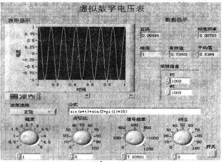 使用LabVIEW8．2平台实现虚拟信号发生器的设计