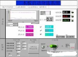 LabVIEW