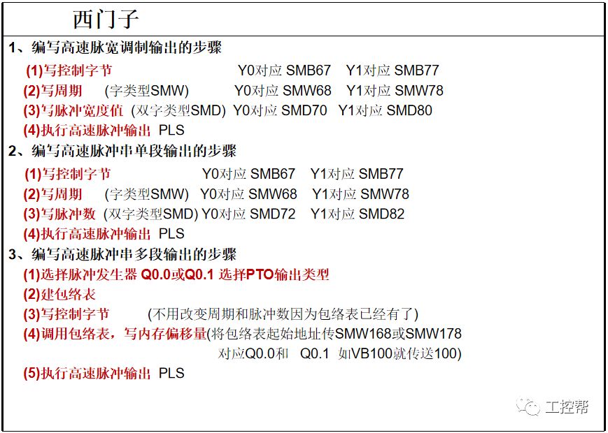 圖解西門子與三菱PLC高級指令的區(qū)別