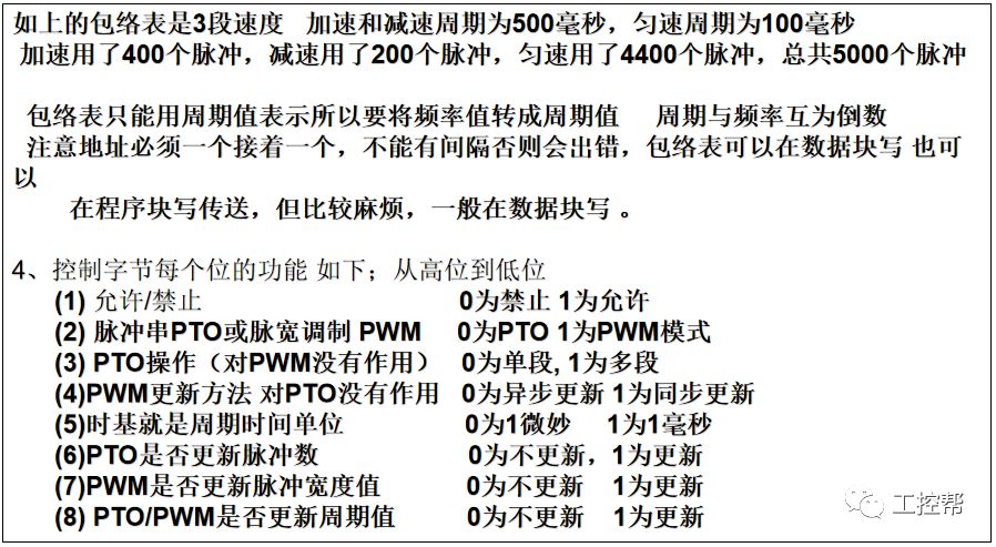 图解西门子与三菱PLC高级指令的区别