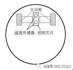 扫地机器人的人工智能与传感器