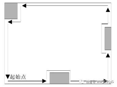 扫地机器人的人工智能与传感器