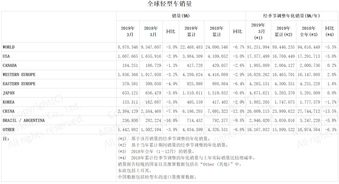 人工智能行业 钱却投越多