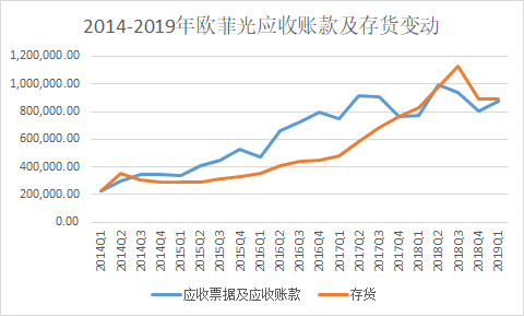 17萬人震怒 華為供應商欺騙散戶