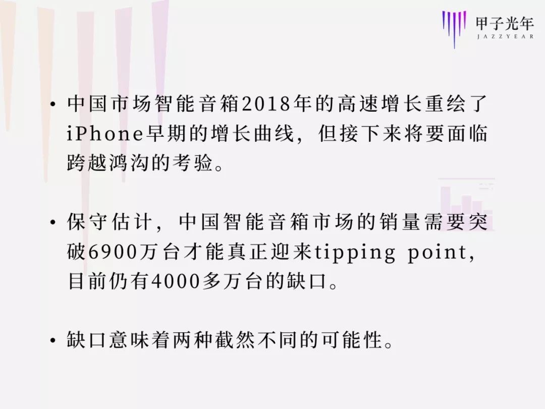 智能音箱2200万 是开始还是结束