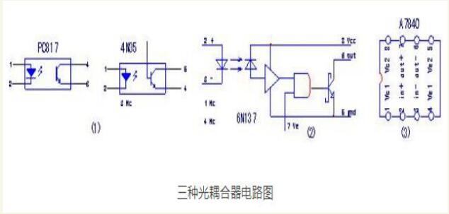 变频器常用光耦应用