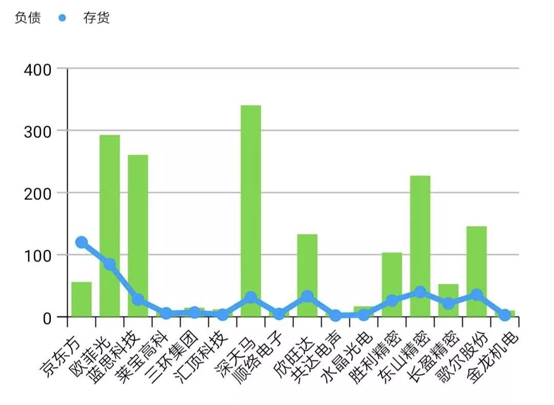 小米手机