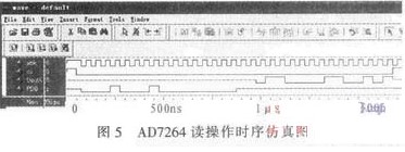 采用Spartan3系列可编程逻辑器件实现智能变送器的设计