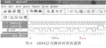 采用Spartan3系列可编程逻辑器件实现智能变送器的设计