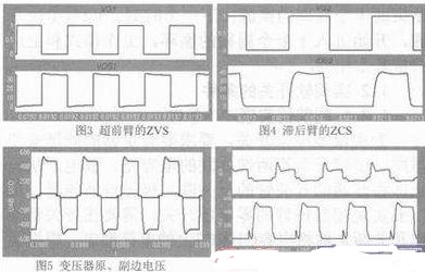 变换器