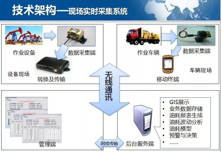 打造制造強(qiáng)國的精密加工技術(shù)