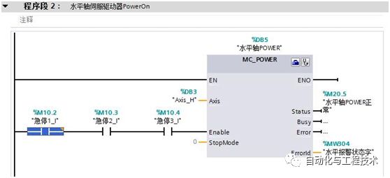 使用S7-1500来控制S110伺服驱动器