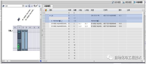 使用S7-1500来控制S110伺服驱动器