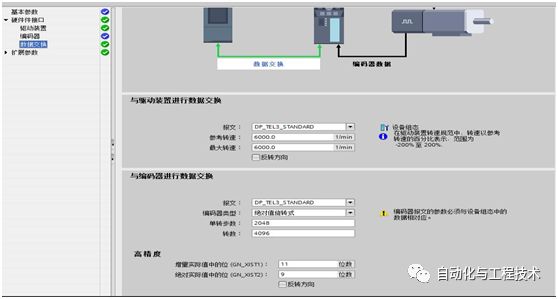 使用S7-1500来控制S110伺服驱动器