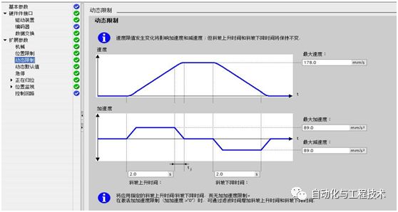 使用S7-1500来控制S110伺服驱动器