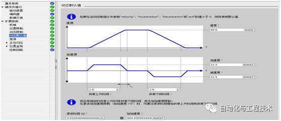 使用S7-1500来控制S110伺服驱动器