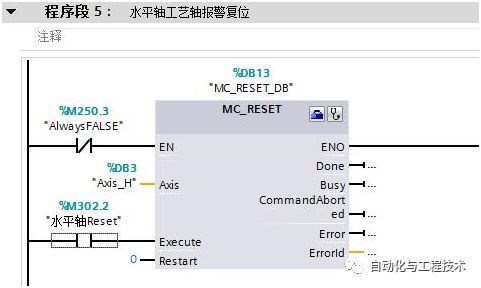 使用S7-1500来控制S110伺服驱动器