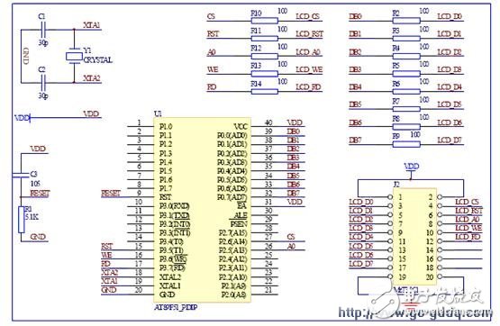 AT89S51單片機(jī)驅(qū)動(dòng)3.5寸TFT模塊的設(shè)計(jì)