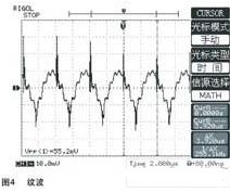 使用RIGOL程控数字示波器对电源纹波进行有效测量