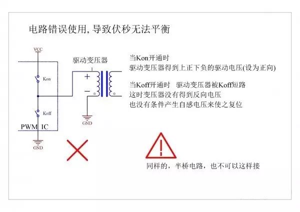 MOS管