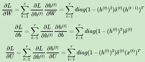 循環(huán)神經(jīng)網(wǎng)絡(luò)模型與前向反向傳播算法