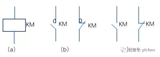 1,接触器的图形符号如下图所示,文字符号为km.