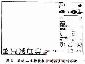 基于WinCE 5.O操作系统实现工业绣花机人机界面的设计