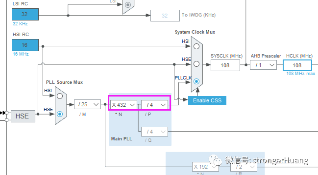 STM32時(shí)鐘要先倍頻N倍再分頻的原因是什么？