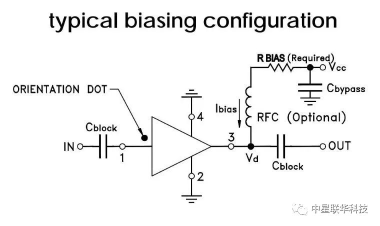 如何正确选择射频电路的直流偏置器BiasTee